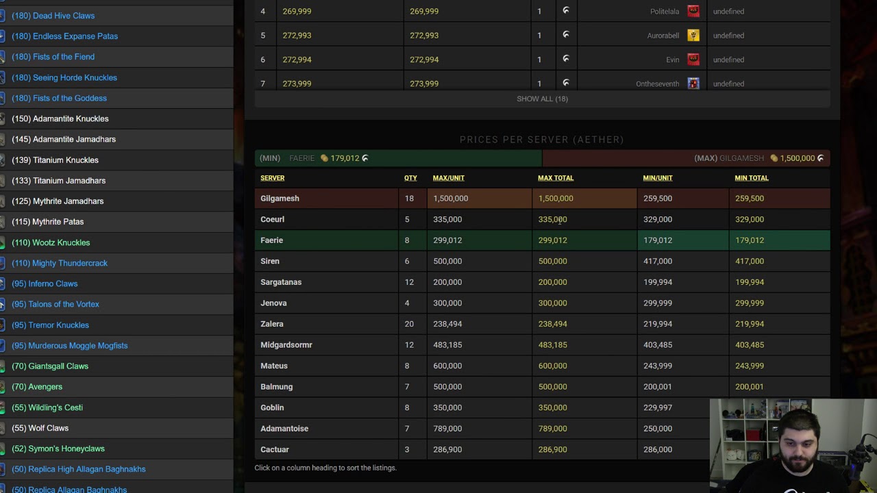 FFXIV Mogboard Website To Track Market Boards On All Servers YouTube FFXIV Mogboard Website To Track Market Boards On All Servers YouTube