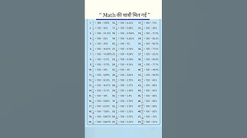 || New math trick || #trending #shorts #maths