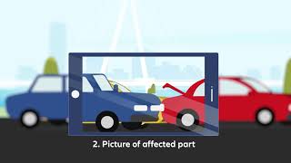 Get Your Motor Claims Settled in 60 Minutes