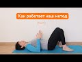 Как работает наш метод . Пункт 2