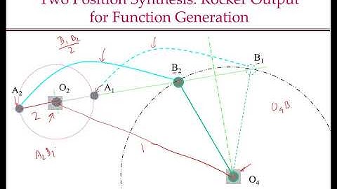 MEC310 Lecture4 Part1