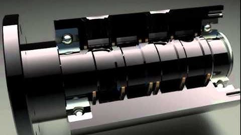 Rotary Systems Rotary Unions