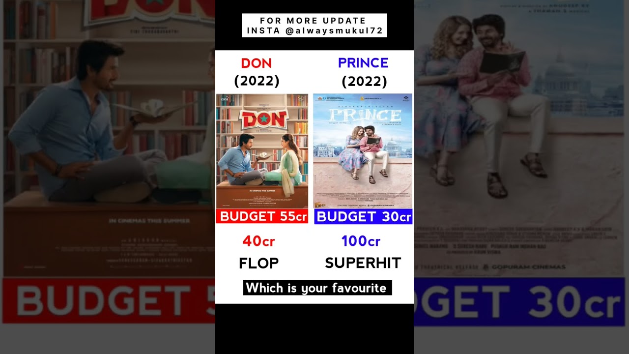 Don V's Prince Movie Comparison Box Office Collection 