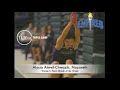 Athletes of the Week: May 8-14, 2017