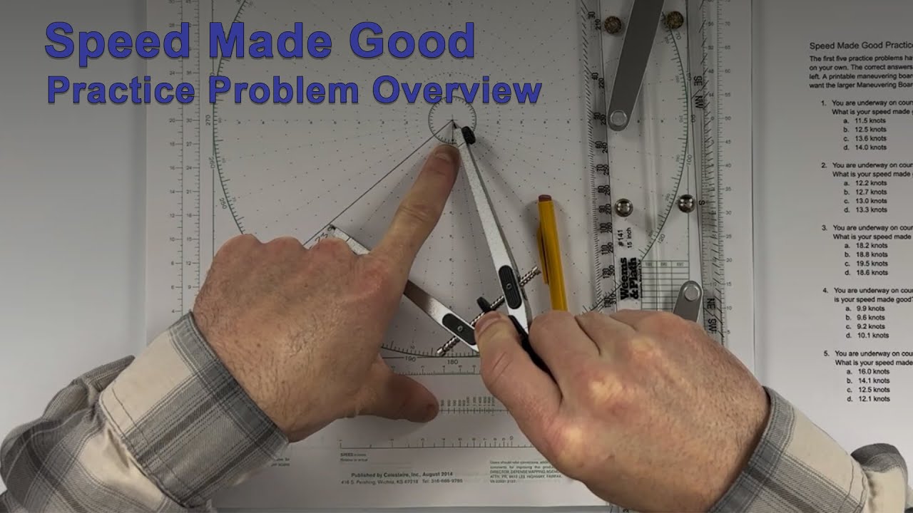 Speed Made Good | Overview