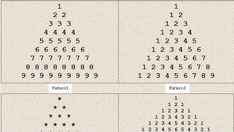 number vertical pyramid in c programming #coding #youtube #shortvideo