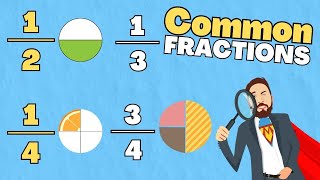 Famous Identifying Common FRACTIONS | Year 3 Maths Lesson Uk Wealth