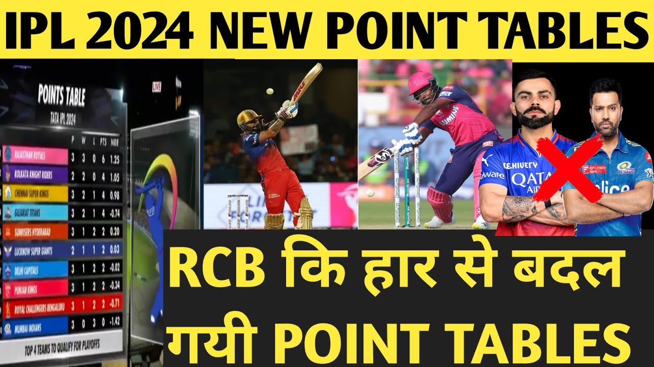 IPL 2024 NEW POINT TABLES After RCB vs RR RR won by 6 wickets