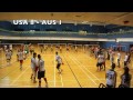 2014 WDBF Men USA vs Australia Round Robin