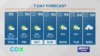 Weather Expert Forecast: Thursday Noon Update - very hot and humid today Weather Expert Forecast: Thursday Noon Update - very hot and humid today