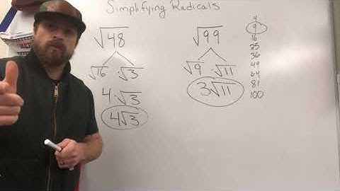 Simplifying Radicals Easy Method