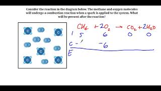 AP CHEM Unit 02 Day 01 Multiple Choice 2