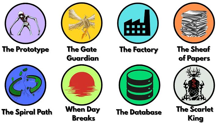 Every SCP 001 Proposal Explained in 5 Minutes