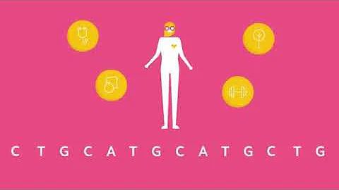 DNA: Genotyping And Sequencing
