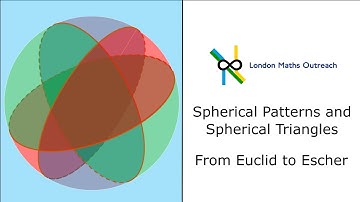 Spherical patterns and spherical triangles | From Euclid to Escher class 4 part 1