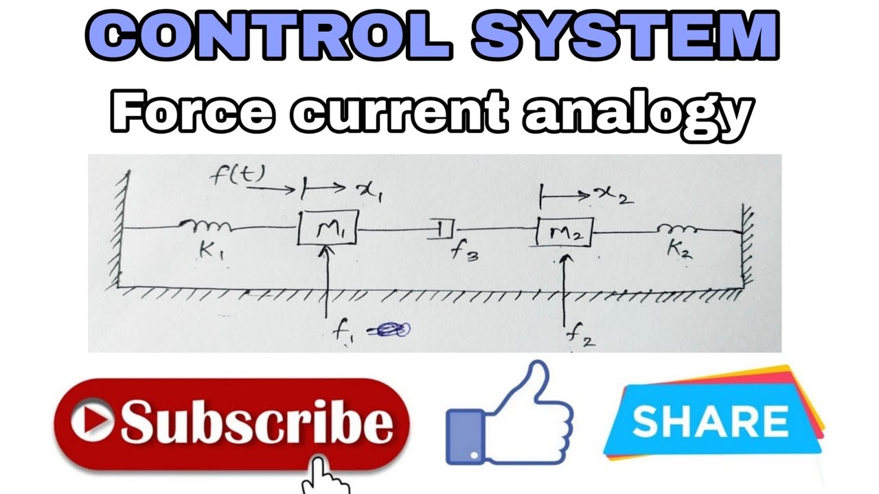 Control System Force 1.PROBLEM BASED ON FORCE CURRENT ANALOGY || CONTROL SYSTEM. - YouTube
