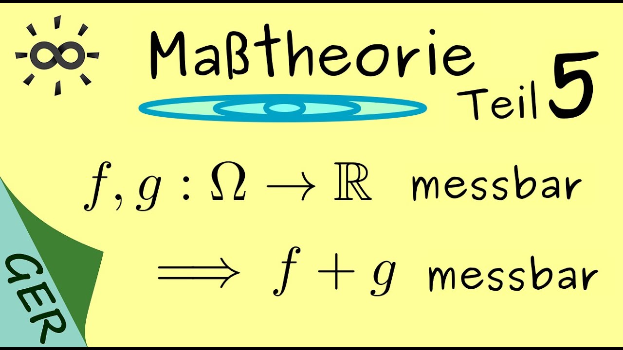 Maßtheorie - Teil 5 - Messbare Abbildungen