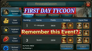 FIRST DAY TYCOON | Old Event || LEGACY OF DISCORD
