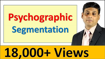 Psychographic Segmentation - Marketing Video Lecture by Dr Vijay Prakash Anand
