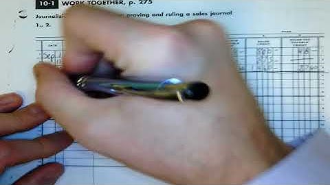 Chapter 10-1 Sales Journal Accounting