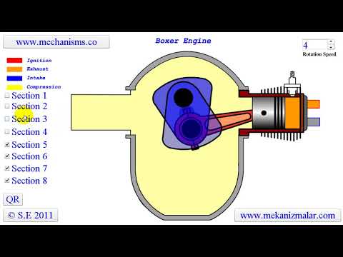 How a Boxer Engine Works