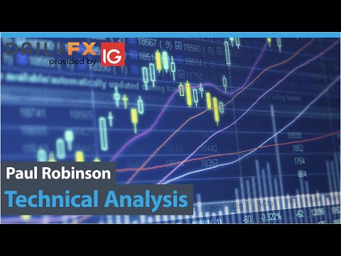 GBP/USD, EUR/USD, DXY: Charts & Technical Analysis