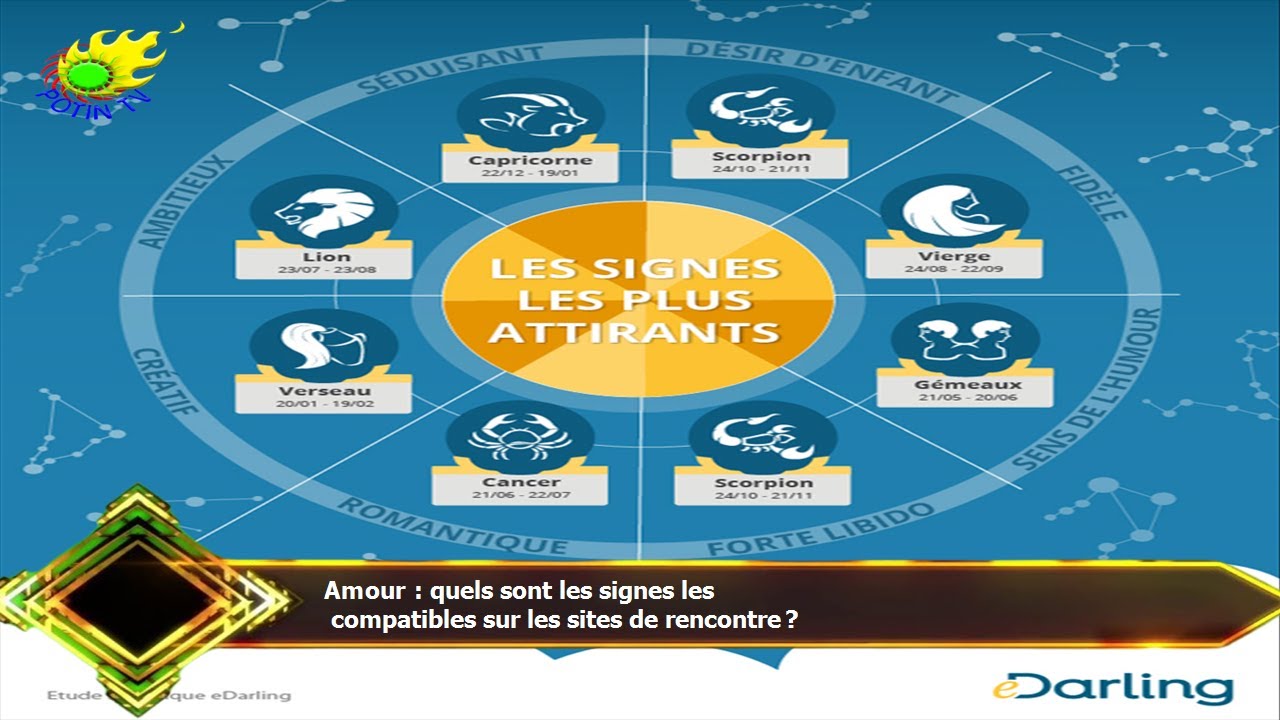 Amour : quels sont les signes les compatibles sur les sites de