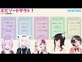 Middle of video