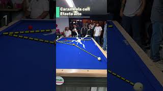 Carambola con efecto alto