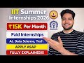 IIT Summer Internships 2026 | IIT Madras & IIT Kharagpur | Stipend, Eligibility, Deadline
