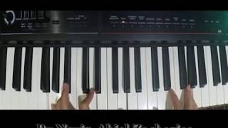 Tuhan Kupercaya - Symphony Worship (Piano Instrument) by Nevin Abiel Zacharias