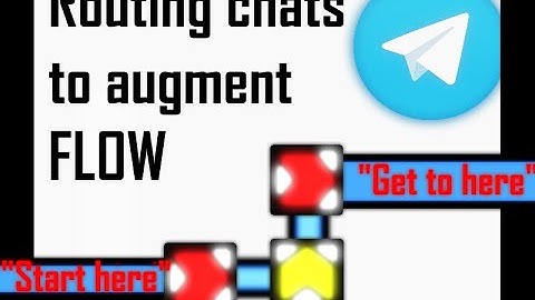 Automating Telegram Posts using C# - P3 [Understanding how to automate the CHAT FLOW]