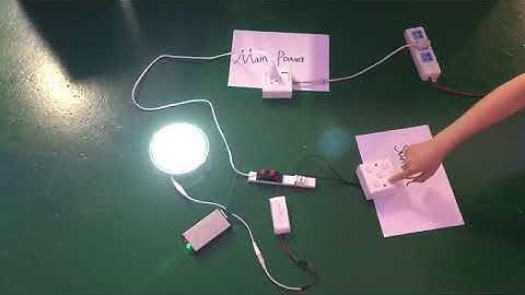 LED Emergency kit Emergency Battery Pack Emergency Driver for Panel Down Light FAT LED F1A