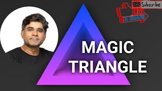 Famous NEET-UG:Magical triangle Net Worth
