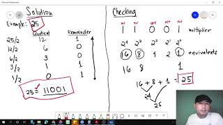 Famous TLE CSS Convert Decimal to Binary Wealth