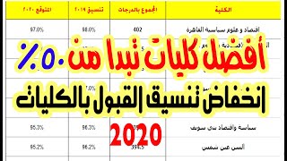 تنسيق الكليات / افضل كليات تبدا من 50% فأكثر / تنسيق الكليات / تنسيق 2019