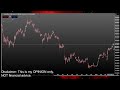 Bitcoin $60K BEAR MARKET or ATH BULLRUN PUMP COMING? BTC Price Prediction Technical Analysis 2025