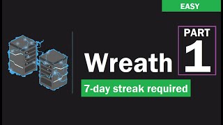 THM Wreath [Easy] - Part 1 (Tasks 1-11)