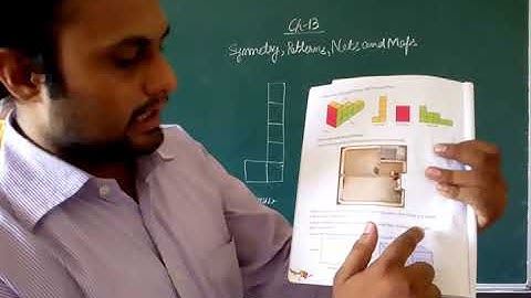 CH-13, Symmetry, Patterns, Nets and Maps