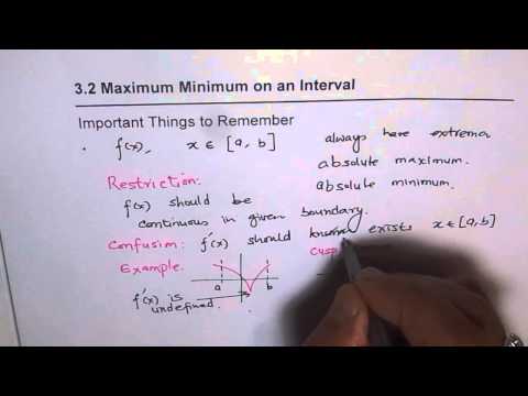 Calculus Absolute Maximum