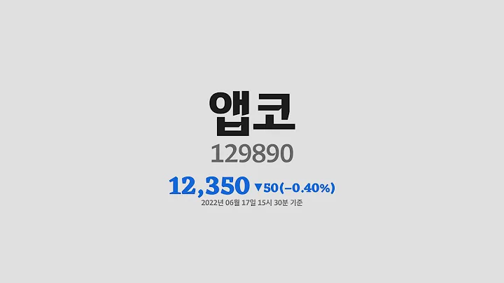 앱코주가분석(129890) 2022년 06월 17일기준