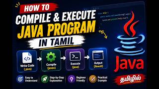 How to compile and execute a java program - Tamil