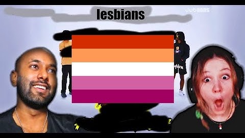 Women Reject Each Other with the Click of a Button | Beans and BoyR REACT