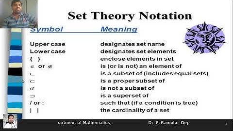 Real Analysis Lecture-1 on Basics by Dr. P. Ramulu