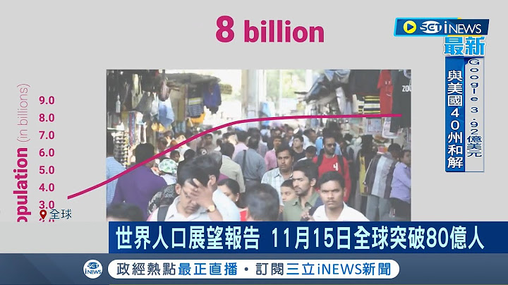 就在今天全球人口突破80億！人口成長快速 印度人口2023年超越中國 2058年人口破百億 人多伴隨社經環保問題│記者 許庭瑋｜【國際局勢】20221115│三立iNEWS - 天天要聞