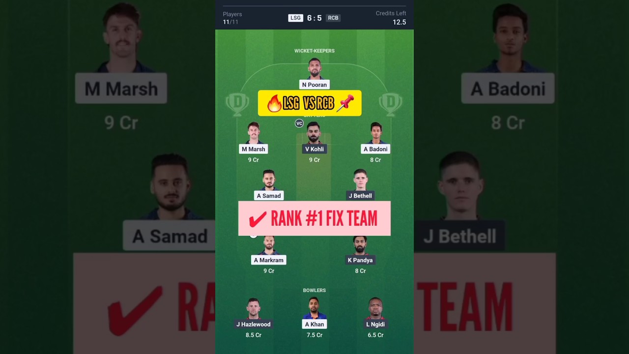 LSG vs RCB Dream11 Prediction | Lucknow vs Bengaluru Dream11 Team | RCB vs LSG Dream Team Today