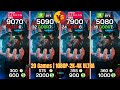 RTX 5090 vs RX 9070 XT vs RX 7900 XTX vs RTX 5080 I 20 GAMES TESTED!