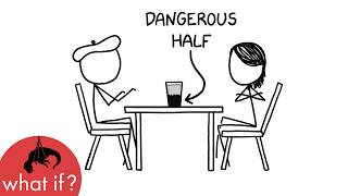 What if a glass of water were LITERALLY half empty?