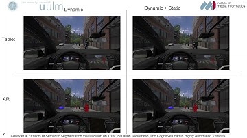 Effects of Semantic Segmentation Visualization on Trust, Situation Awareness, and Cognitive Load ...