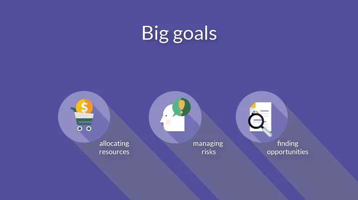 What is Enterprise Risk Management (ERM)